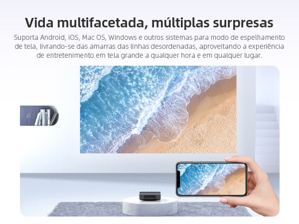 Formovie S5 - Mini Projetor a Laser ALPD 1080P com 1100 Lúmens ANSI, MEMC, HDR10, Som Denon e Android TV