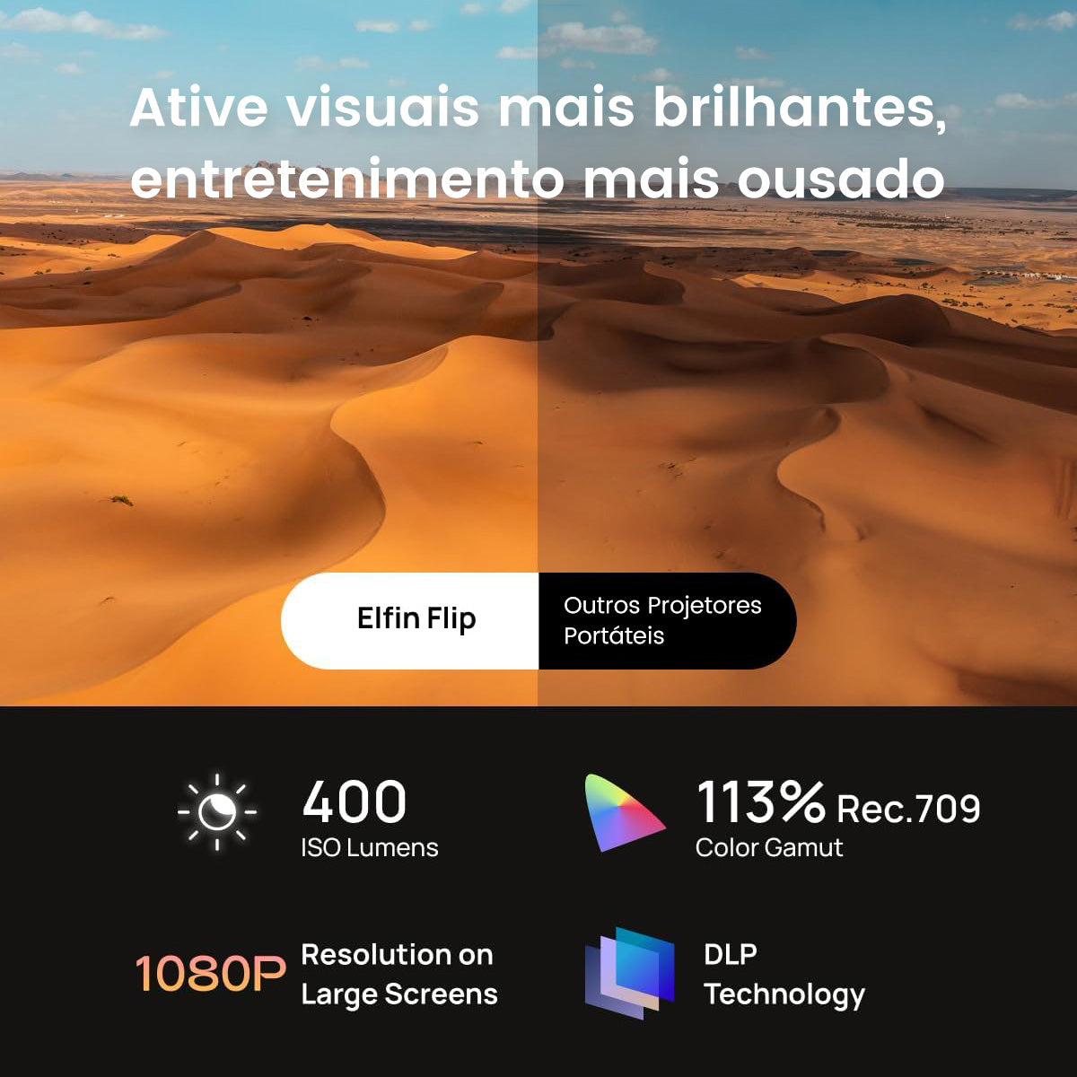 XGIMI Elfin Flip Projetor Portátil LED 1080P 400 Lúmens ISO Com Netflix Oficial
