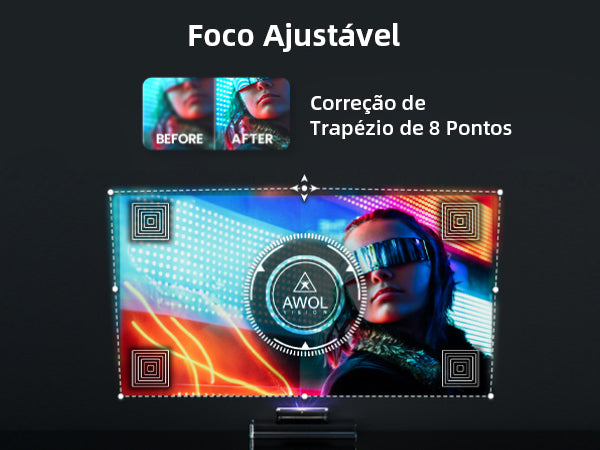 AWOL Vision LTV-3000 Pro - Projetor Triplo Laser de Ultra Curta Distância 4K 3D RGB Dolby Vision & Atmos HDR10+