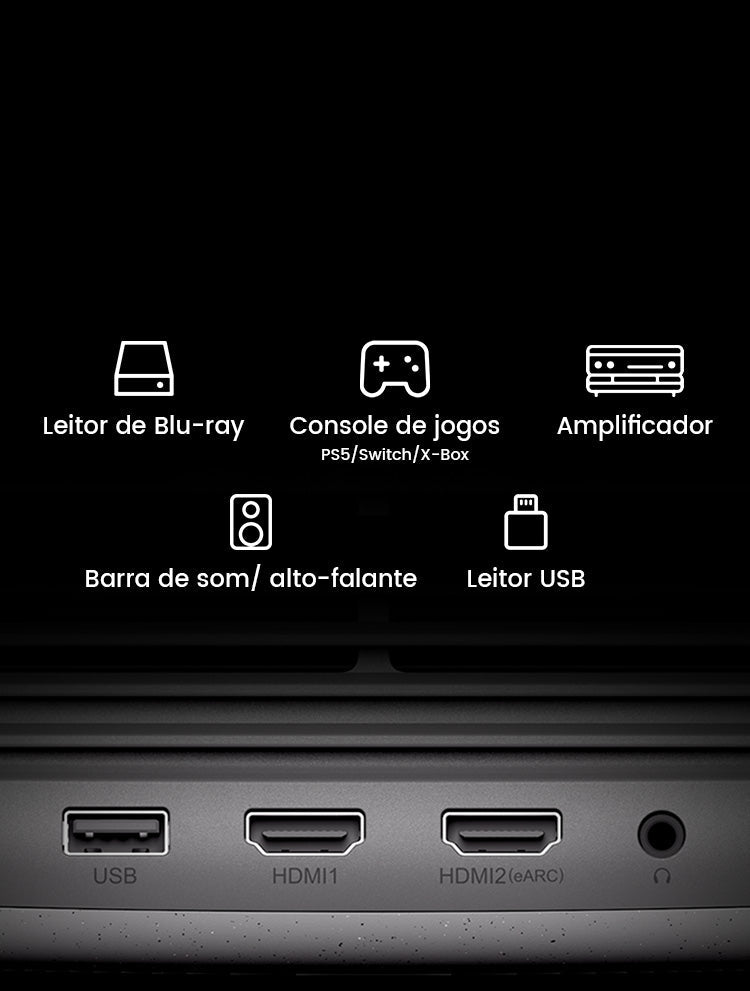 Detalhe das entradas do projetor: HDMI, USB e conexões de áudio