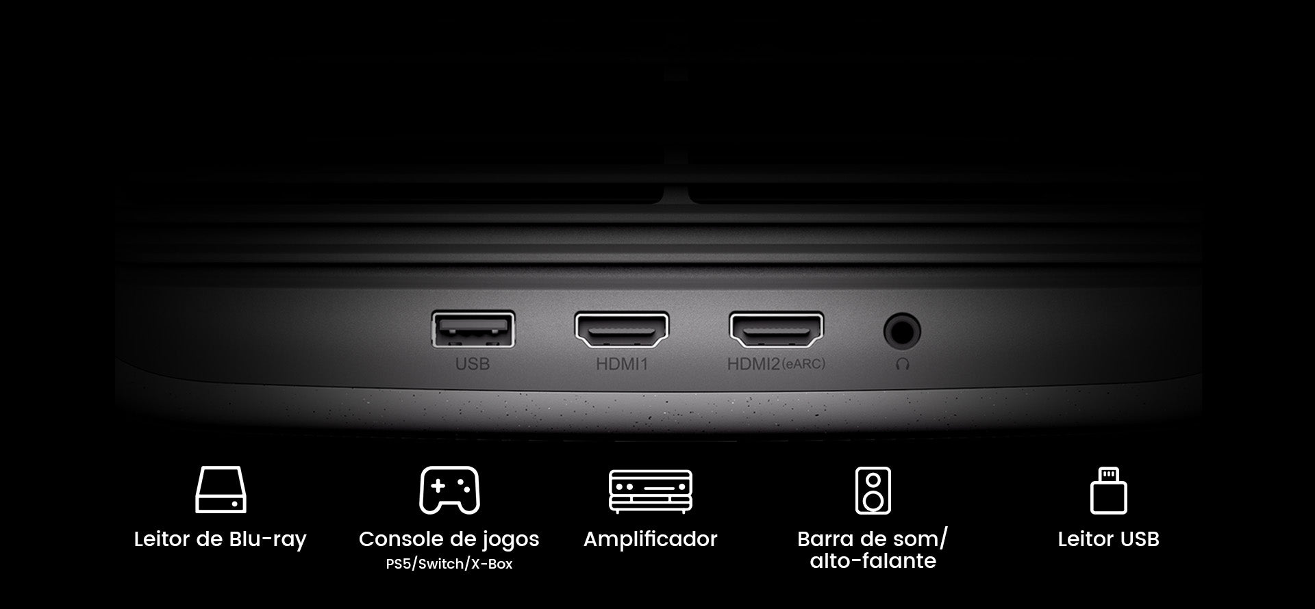 Detalhe das entradas do projetor: HDMI, USB e conexões de áudio