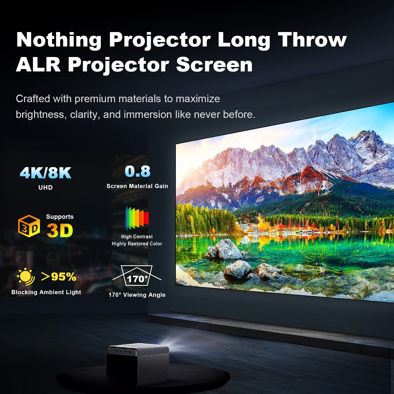 Tela para Projetor Lenticular 4K ALR NothingProjector 100” a 120” para Projetores de Longo Padrão