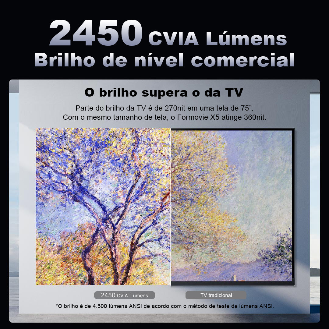 Formovie X5 No Brasil Mini Projetor Portatil 4K Laser 4500 ANSI ALPD