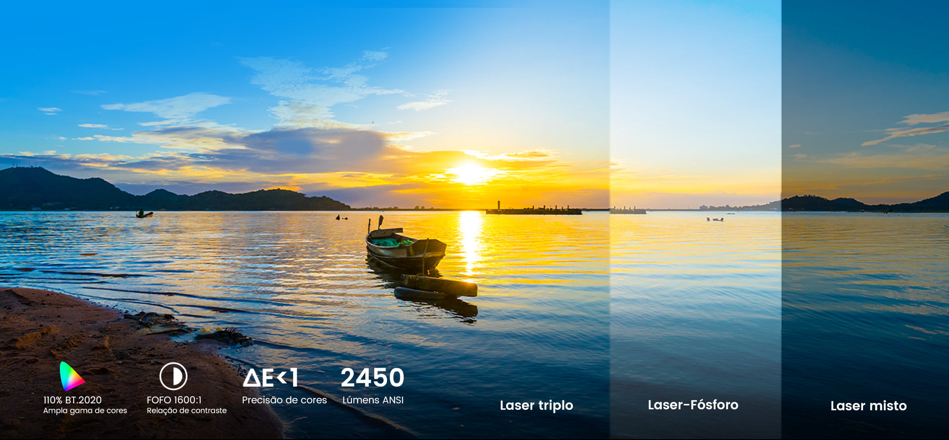 Comparação entre laser triplo, laser-fósforo e laser misto mostrando diferenças de brilho e cores em cena de pôr do sol