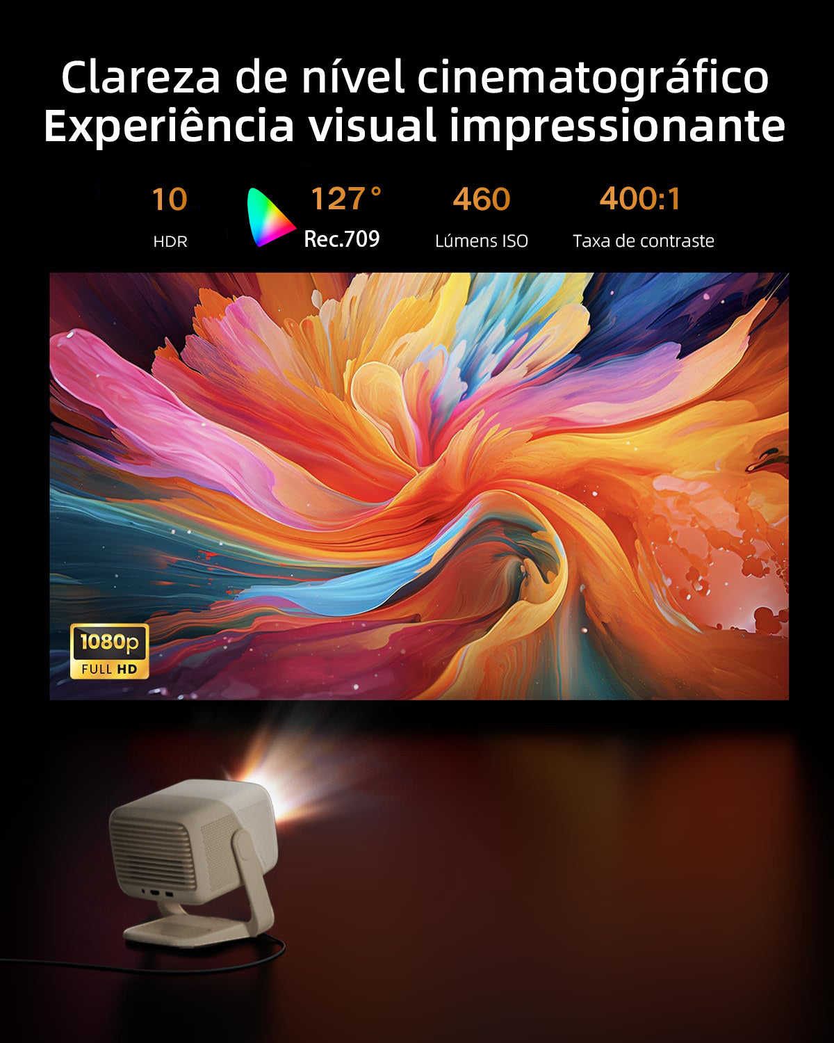 JMGO N1S Nano - Mini Projetor Portátil LED de Longa Distância Full HD 1080P com 460 Lúmens ISO e Google TV