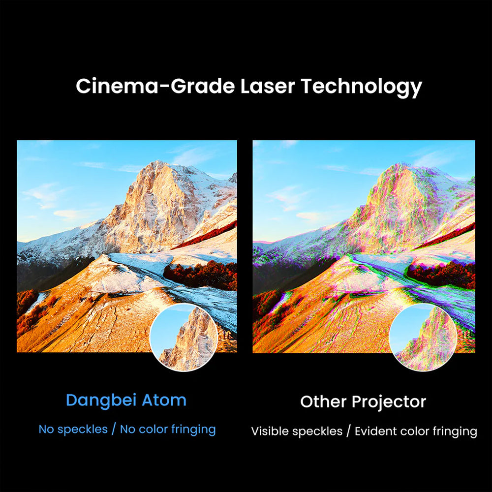 Dangbei Atom Primeiro Projetor a Laser Google TV™ 1200 Lúmens ISO 1080P ALPD® Dolby Audio