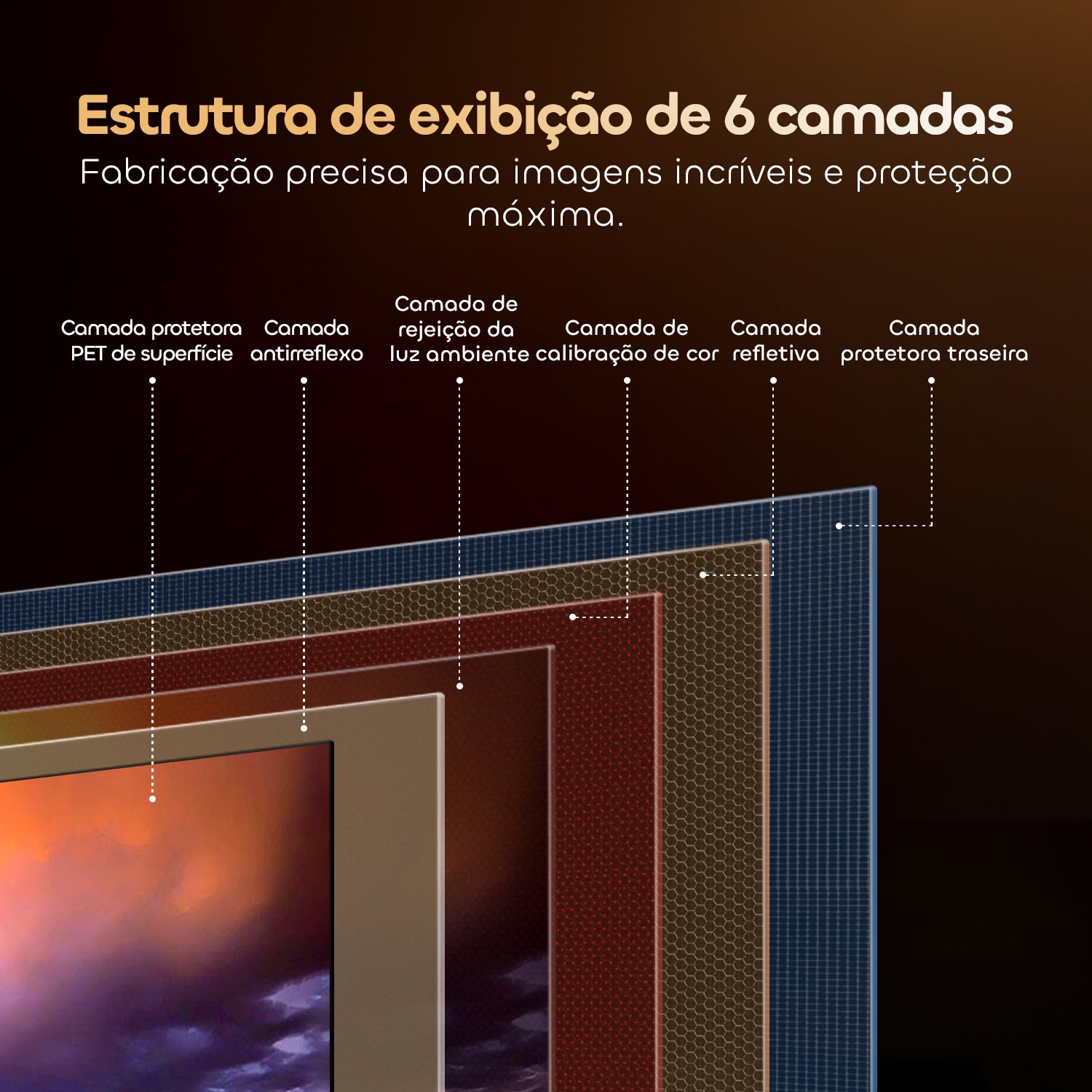 Tela para Projetor NothingProjector 4K ALR para Longa Distância, 100" e 120"