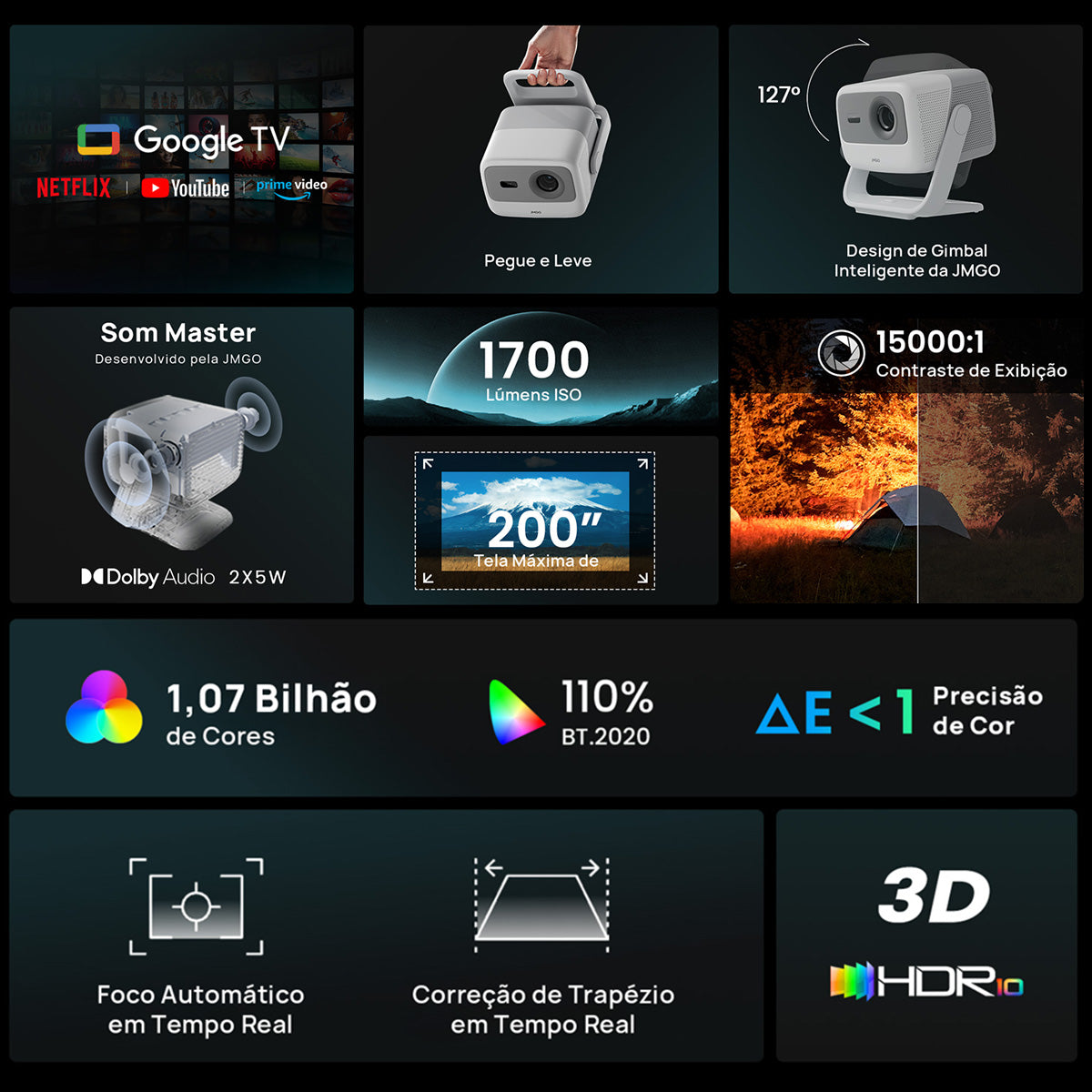 JMGO N3 SE - Projetor Gimbal Portátil 1080P com Laser Triplo, 1700 Lúmens ISO, Google TV com Netflix Nativo, Dolby Audio e Design Compacto