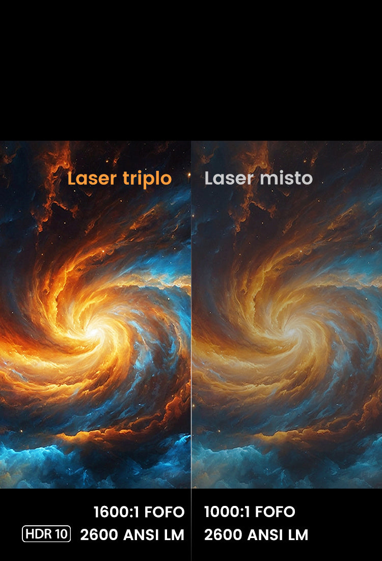 Comparação entre laser triplo e laser misto evidenciando contraste superior e destaques mais luminosos do JMGO Infinity em imagem de espiral cósmica