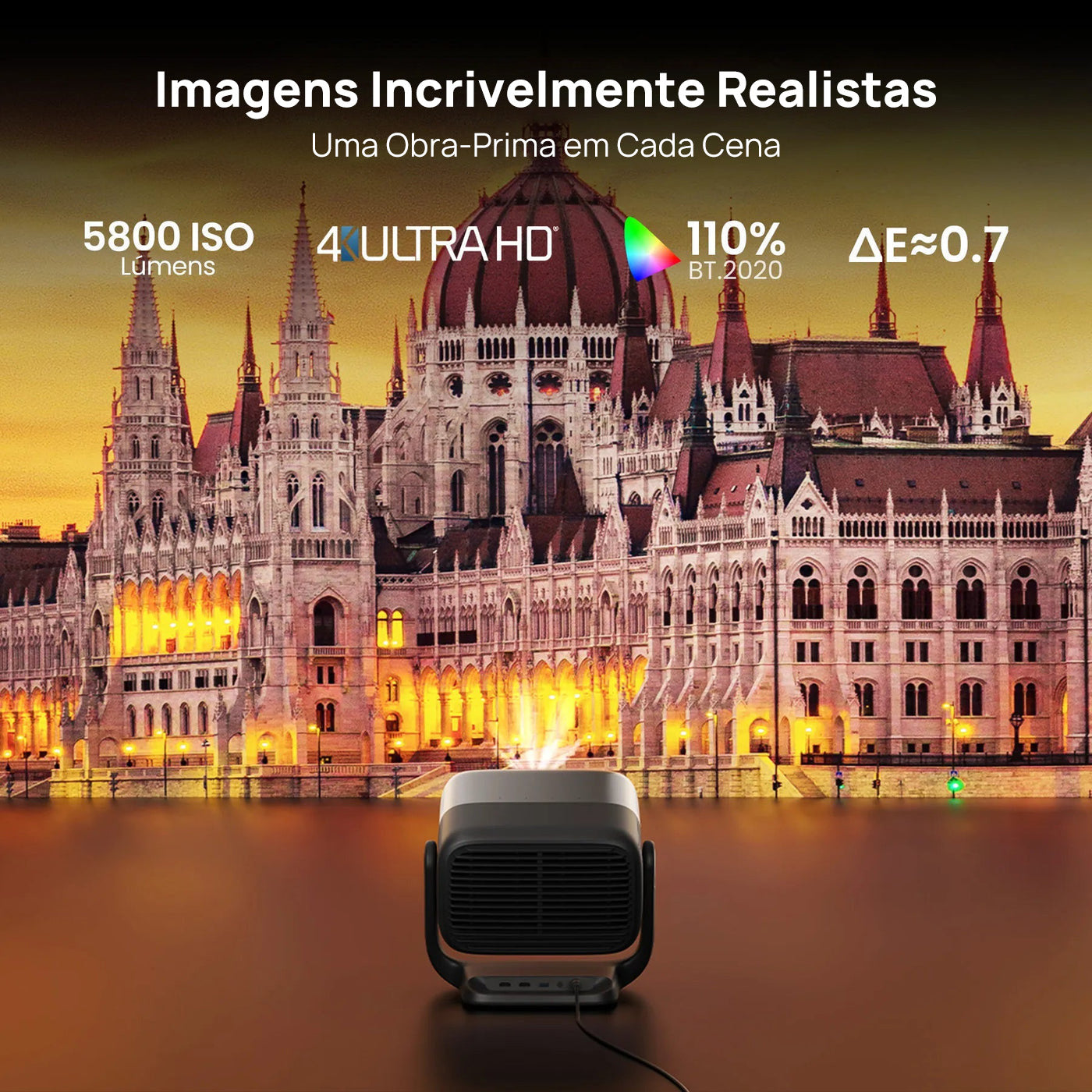 JMGO N3 Ultimate - Projetor Gimbal 4K a Laser Triplo de Longa Distância com 5800 Lúmens ISO, Zoom Óptico, Deslocamento de Lente 3 em 1 e VRR & ALLM