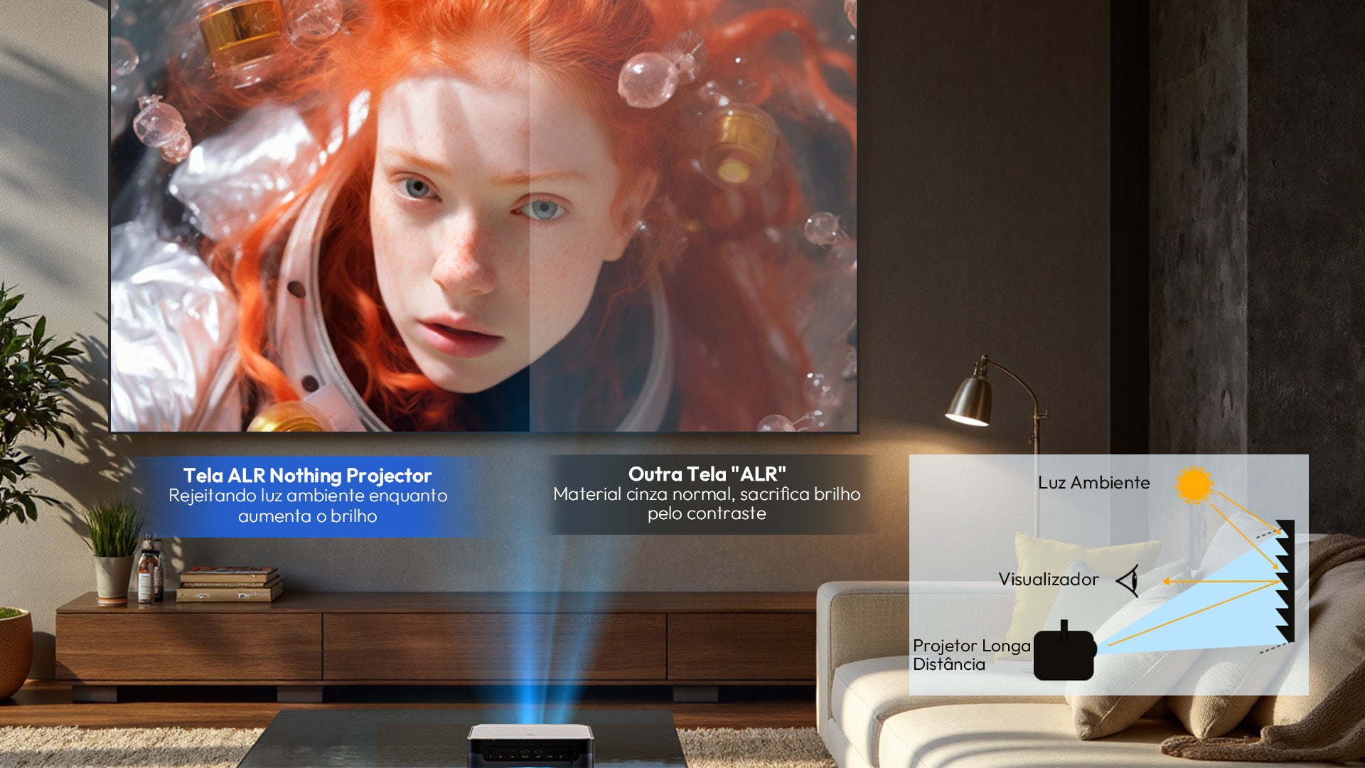 Tela ALR de longa distância com tecnologia anti-reflexo e anti-granulação para uso em ambientes iluminados.