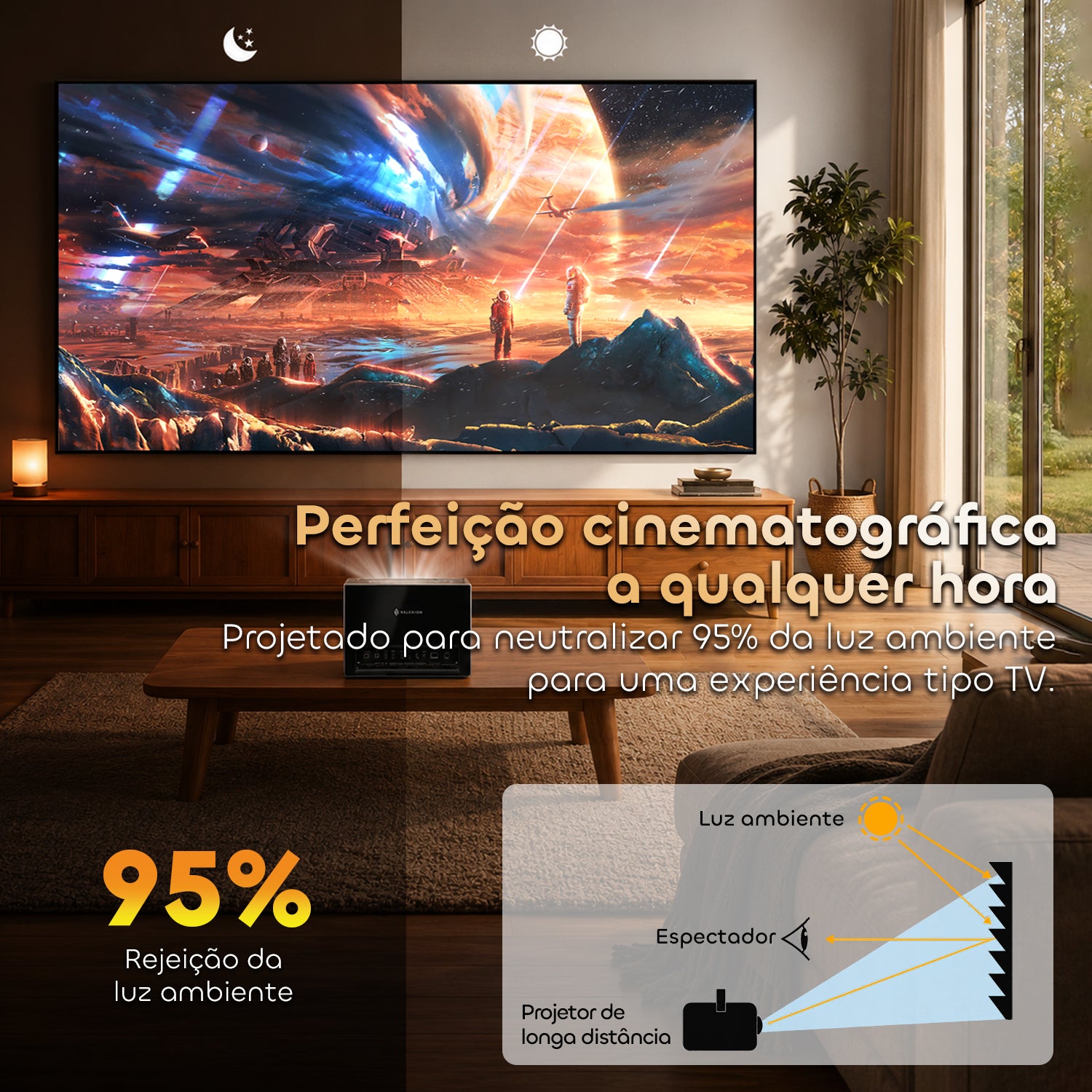 Tela para Projetor NothingProjector 4K ALR para Longa Distância, 100" e 120"