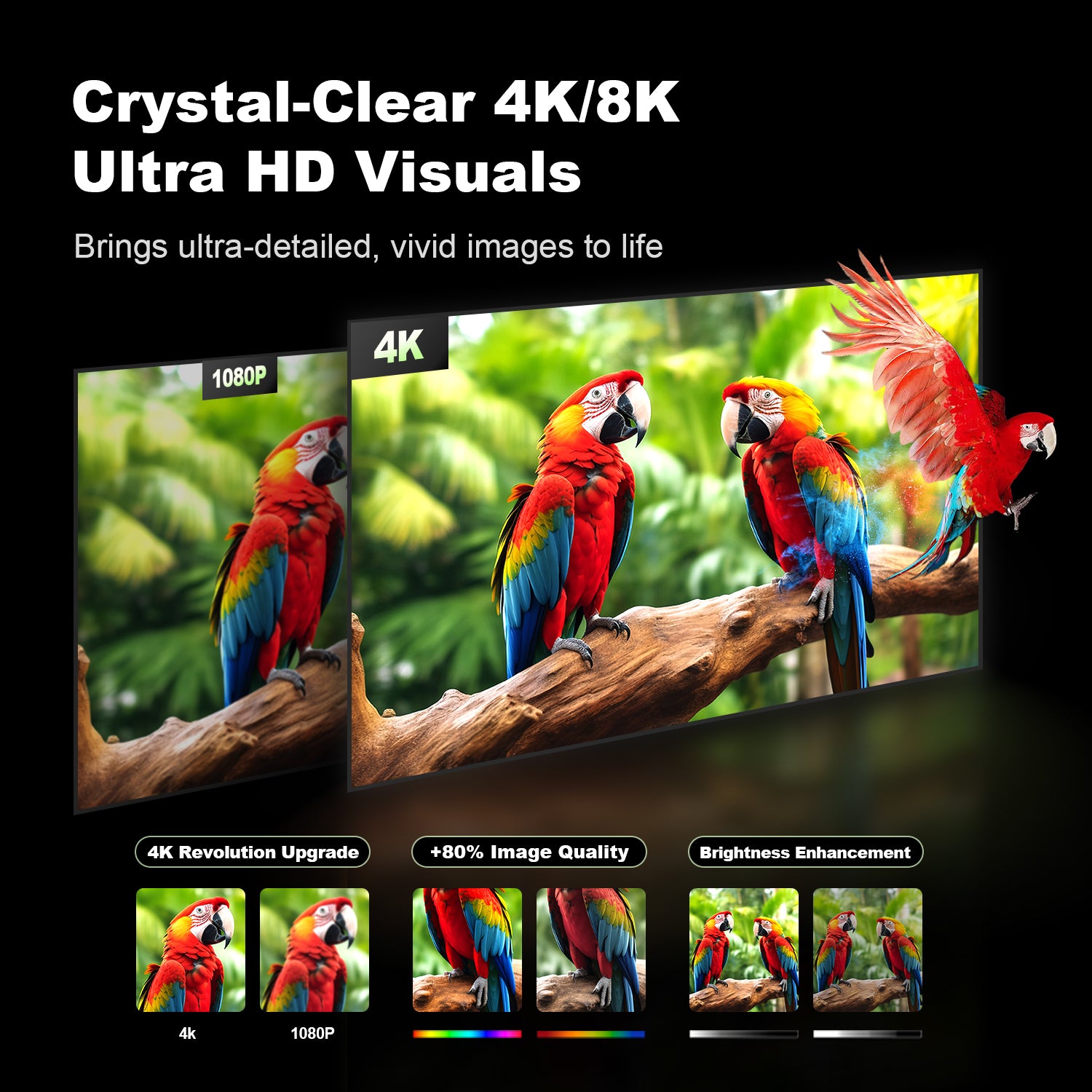 Tela para Projetor Lenticular 4K ALR NothingProjector 100” a 120” para Projetores de Longo Padrão