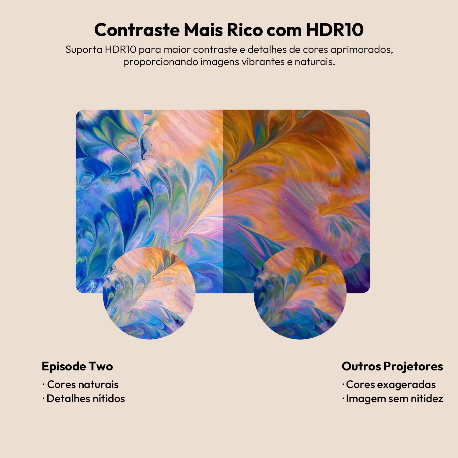 Formovie Xming Episode Two - Projetor Google TV Full HD 1080P com 300 Lúmens ISO e Netflix Licenciada