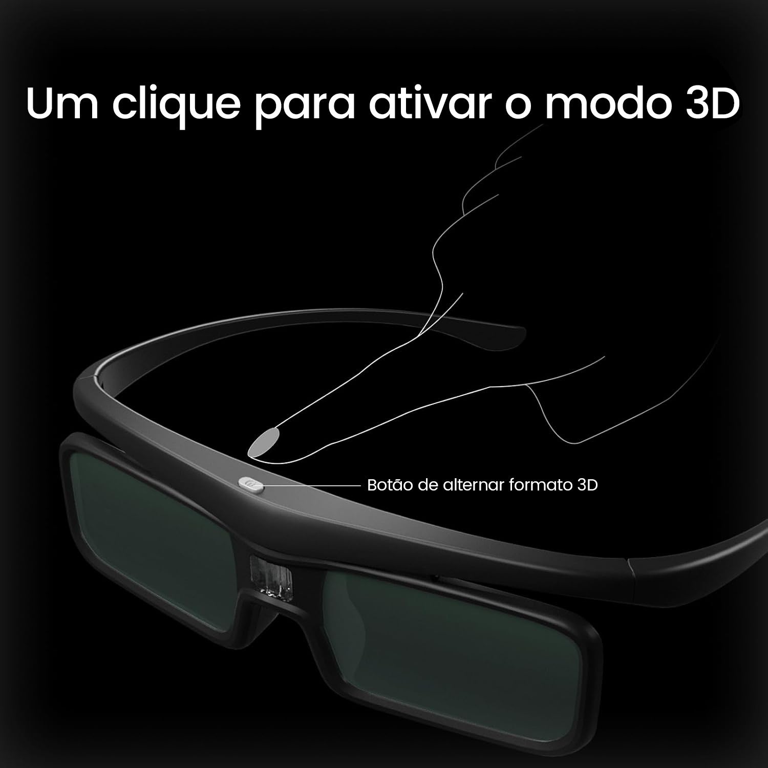 2 Óculos 3D DLP Ativo Projetores