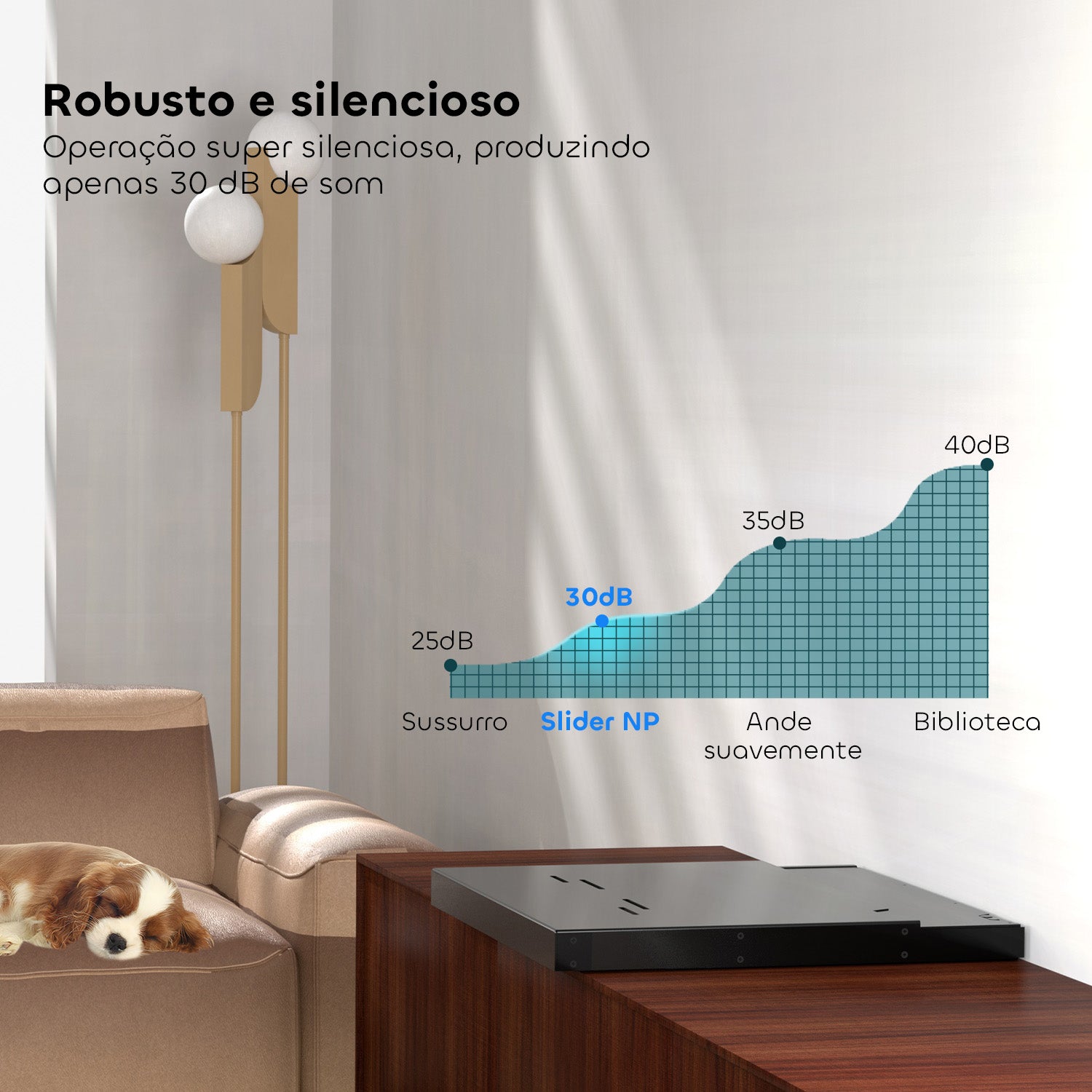 Suporte Retrátil Inteligente para Projetor de Curta Distância (UST)