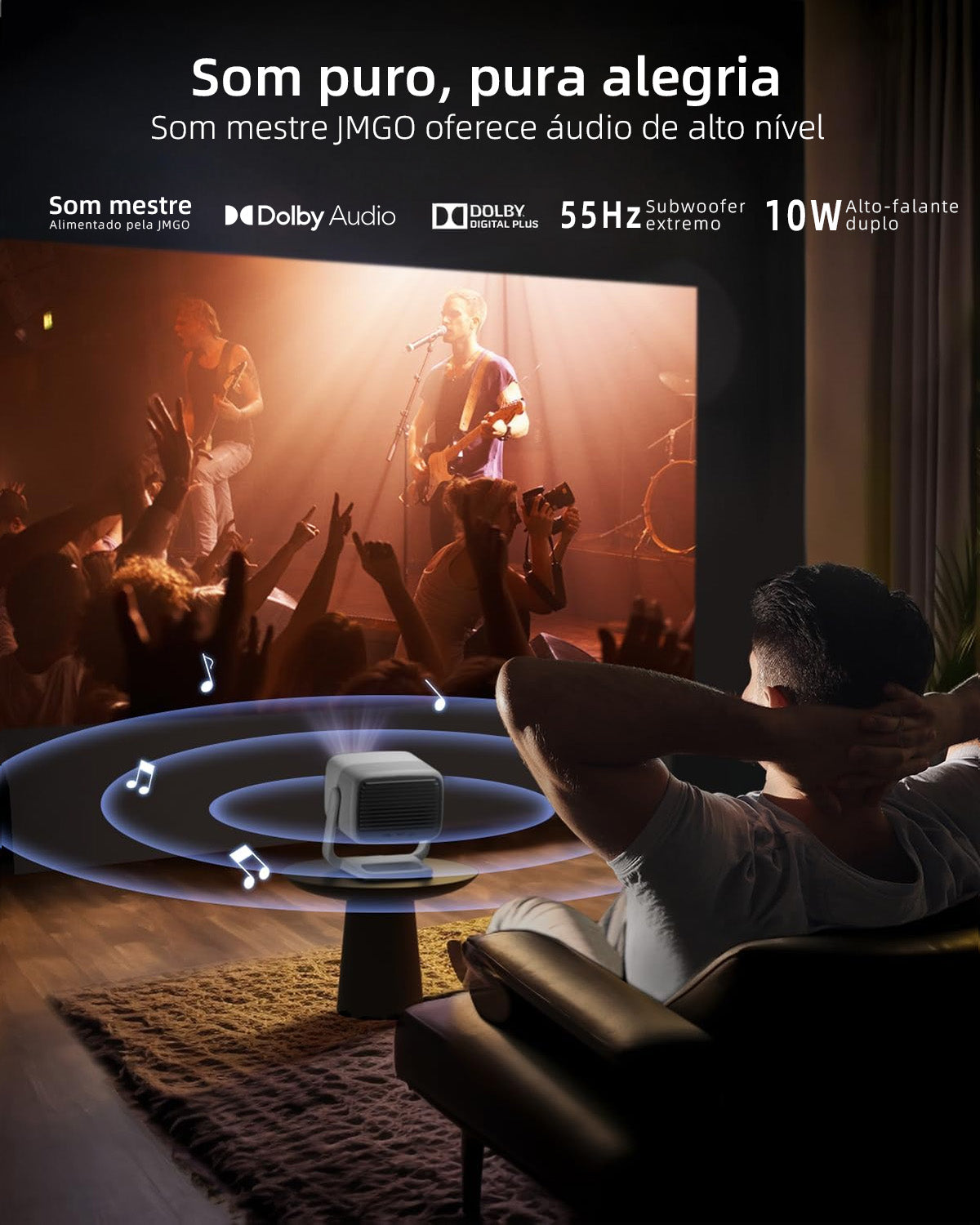 JMGO N1S SE - Mini Projetor de Longa Distância com Triplo Laser, 800 Lúmens ISO e Google TV