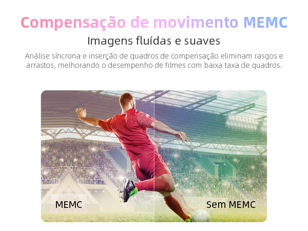 Formovie S5 - Mini Projetor a Laser ALPD 1080P com 1100 Lúmens ANSI, MEMC, HDR10, Som Denon e Android TV