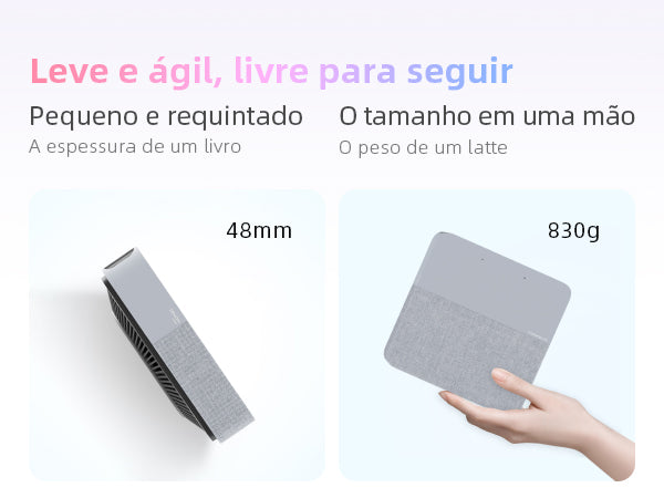 Formovie S5 - Mini Projetor a Laser ALPD 1080P com 1100 Lúmens ANSI, MEMC, HDR10, Som Denon e Android TV