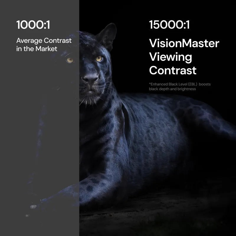 Valerion VisionMaster Pro 2 Projetor 4K RGB com Laser Triplo 3000 Lúmens ISO