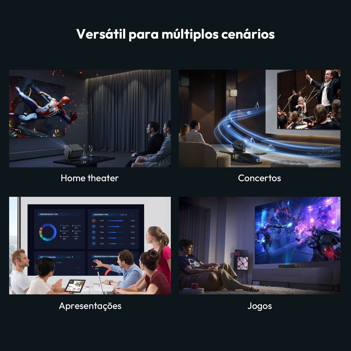 Tela ALR versátil para home theater, jogos, shows e apresentações