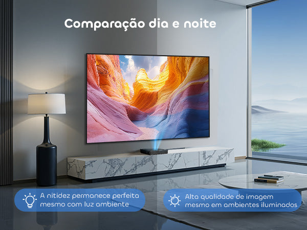 Comparação de imagem da tela ALR de dia e de noite