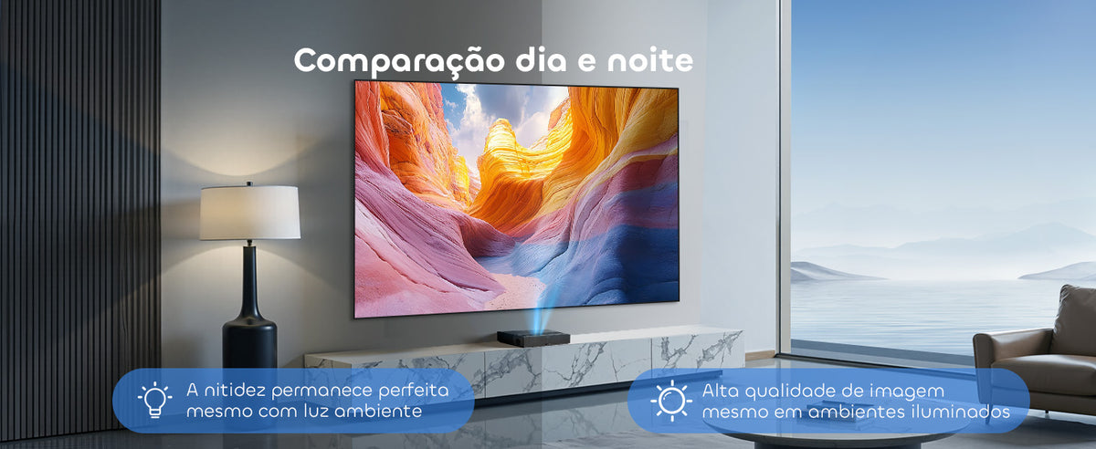 Comparação de imagem da tela ALR de dia e de noite