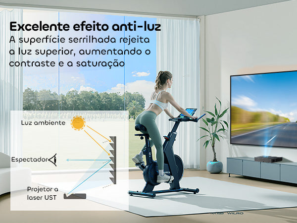 Superfície serrilhada com excelente efeito de rejeição de luz ambiente