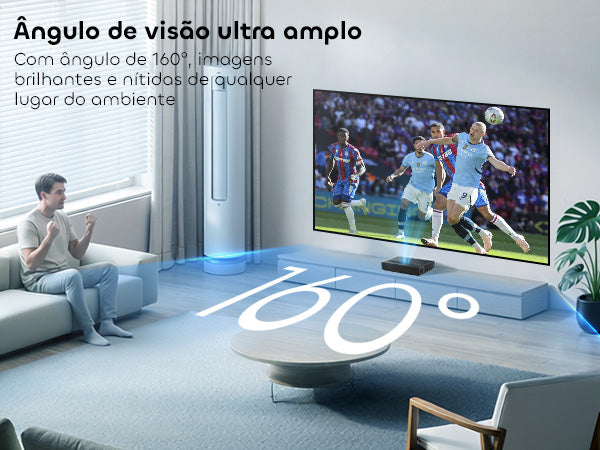 Ângulo de visão ultra-amplo de 160 graus da tela ALR