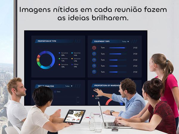 Tela ALR para reuniões e apresentações com imagens nítidas