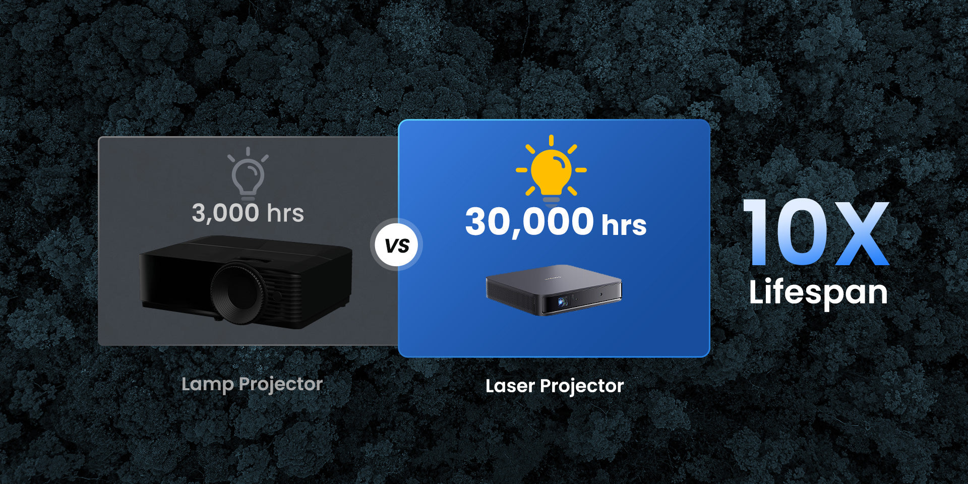 Brasil Dangbei Atom Primeiro Projetor a Laser Google TV
