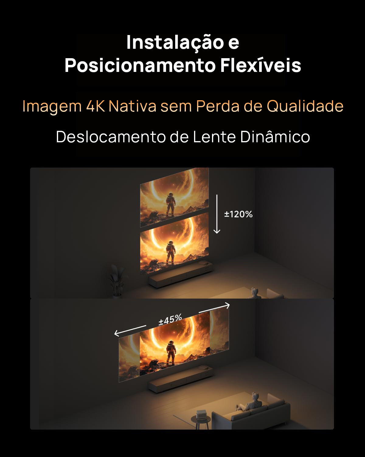 XGIMI Horizon 20 Max - 4K Laser Triplo Projetor para Home Theater com 5700 lúmens ISO