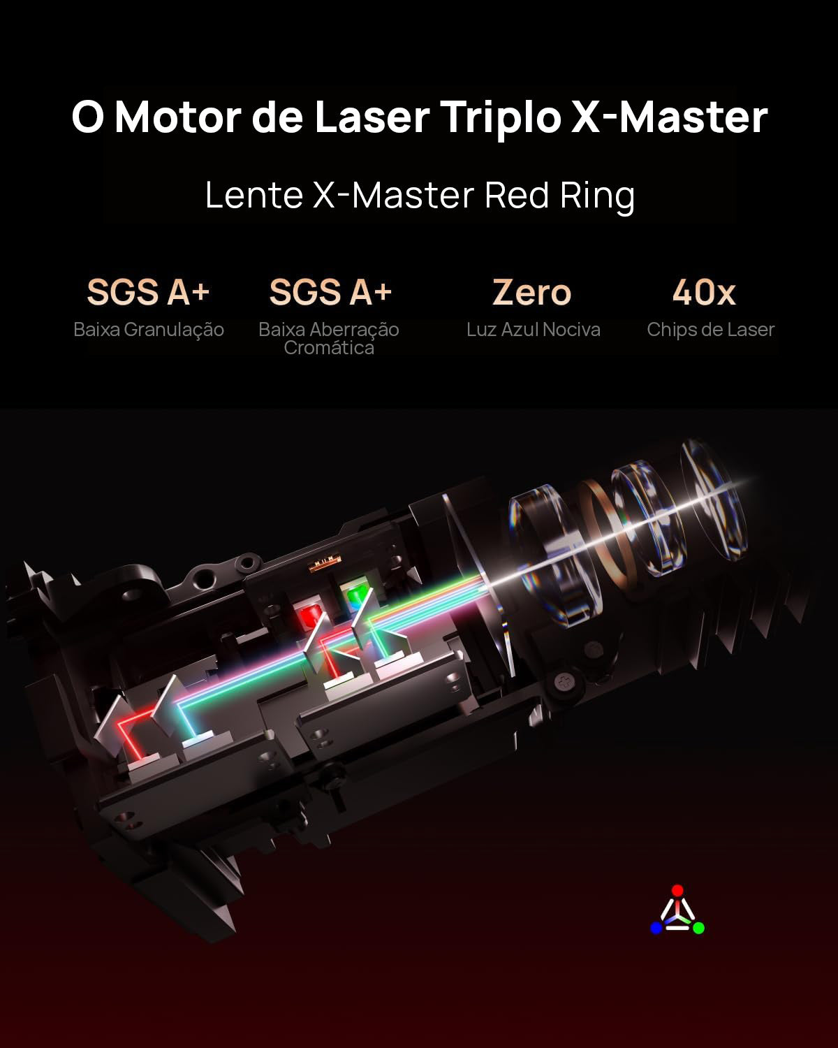 XGIMI Horizon 20 Max - 4K Laser Triplo Projetor para Home Theater com 5700 lúmens ISO