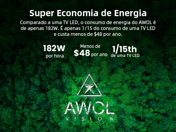 AWOL Vision LTV-3000 Pro - Projetor Triplo Laser de Ultra Curta Distância 4K 3D RGB Dolby Vision & Atmos HDR10+