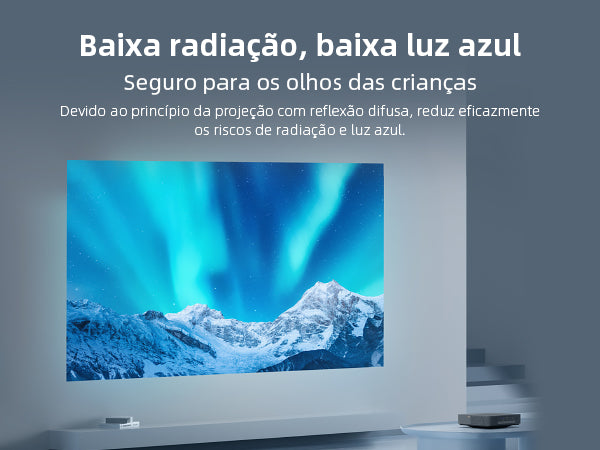 Formovie S5 - Mini Projetor a Laser ALPD 1080P com 1100 Lúmens ANSI, MEMC, HDR10, Som Denon e Android TV