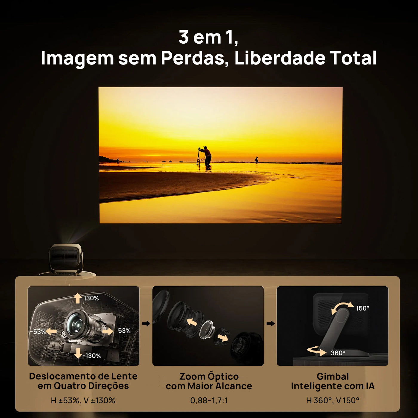 JMGO N3 Ultimate - Projetor Gimbal 4K a Laser Triplo de Longa Distância com 5800 Lúmens ISO, Zoom Óptico, Deslocamento de Lente 3 em 1 e VRR & ALLM