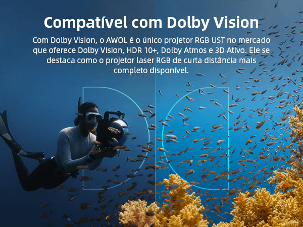 AWOL Vision LTV-3000 Pro - Projetor Triplo Laser de Ultra Curta Distância 4K 3D RGB Dolby Vision & Atmos HDR10+