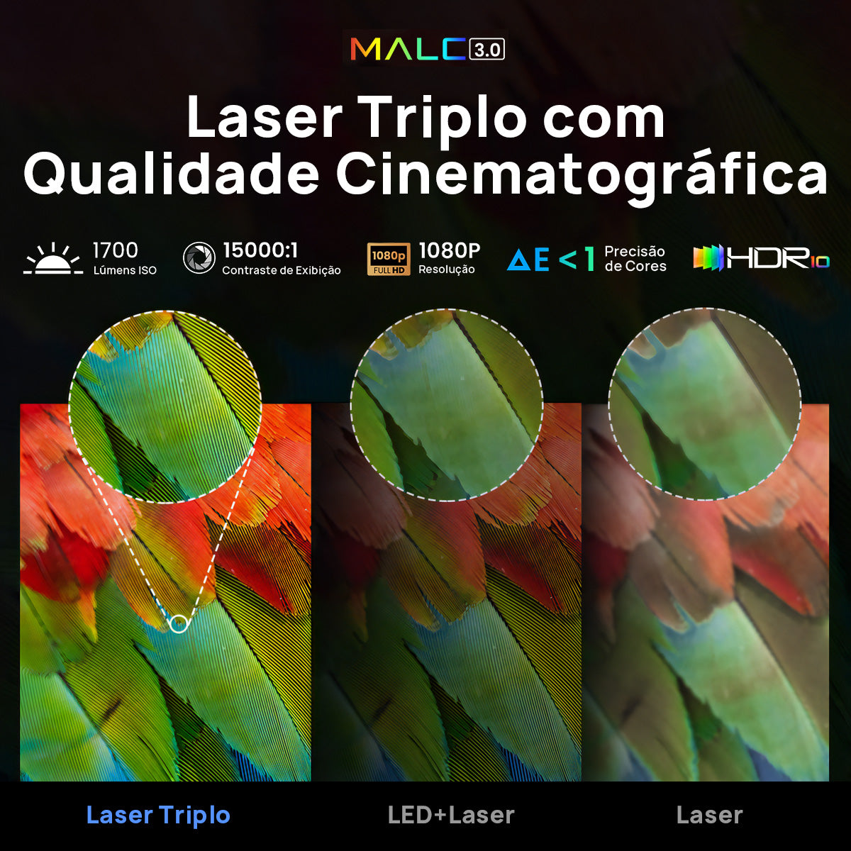 JMGO N3 SE - Projetor Gimbal Portátil 1080P com Laser Triplo, 1700 Lúmens ISO, Google TV com Netflix Nativo, Dolby Audio e Design Compacto