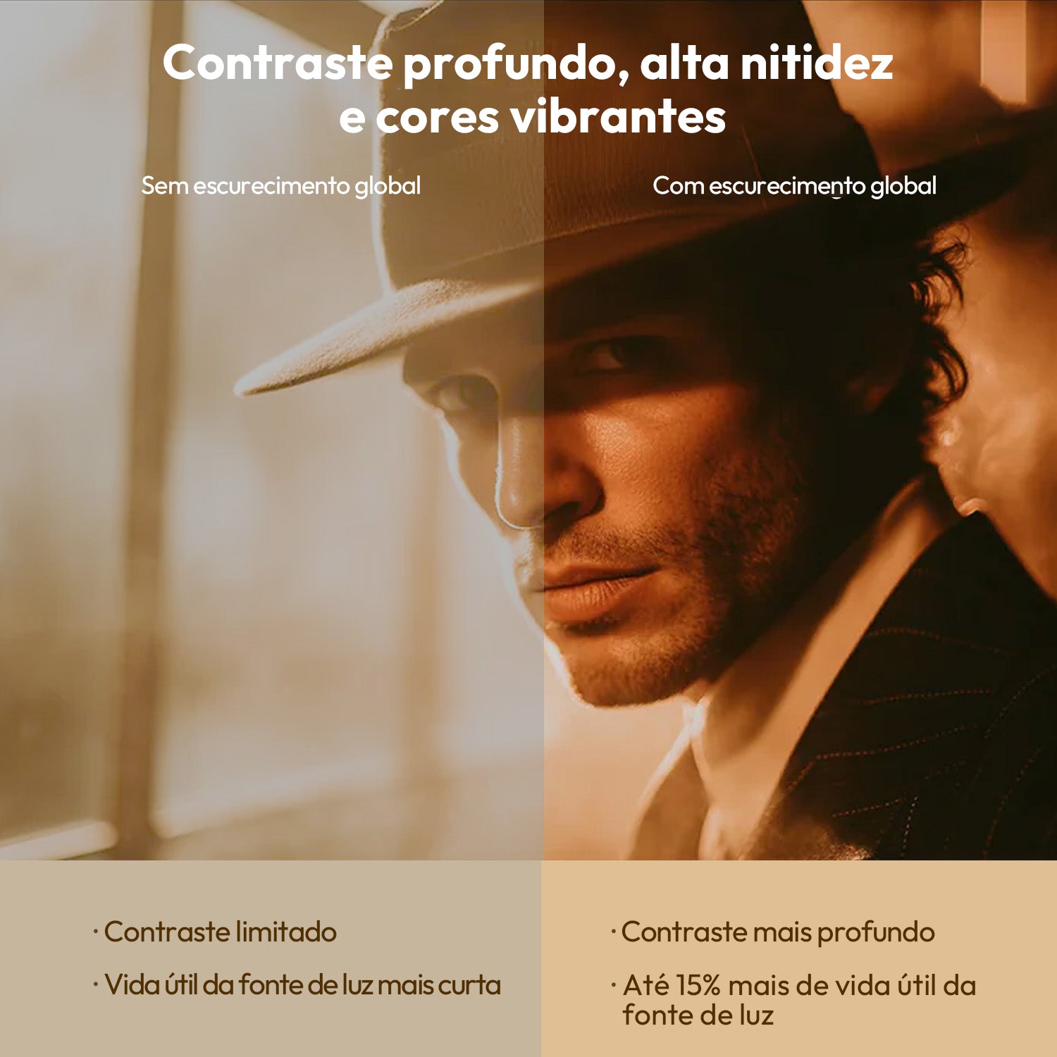 Formovie Xming Page Two - Projetor LED Google TV Full HD 1080P com 500 Lúmens ISO e Netflix Certificada