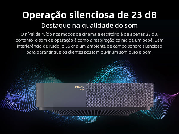 Formovie S5 - Mini Projetor a Laser ALPD 1080P com 1100 Lúmens ANSI, MEMC, HDR10, Som Denon e Android TV