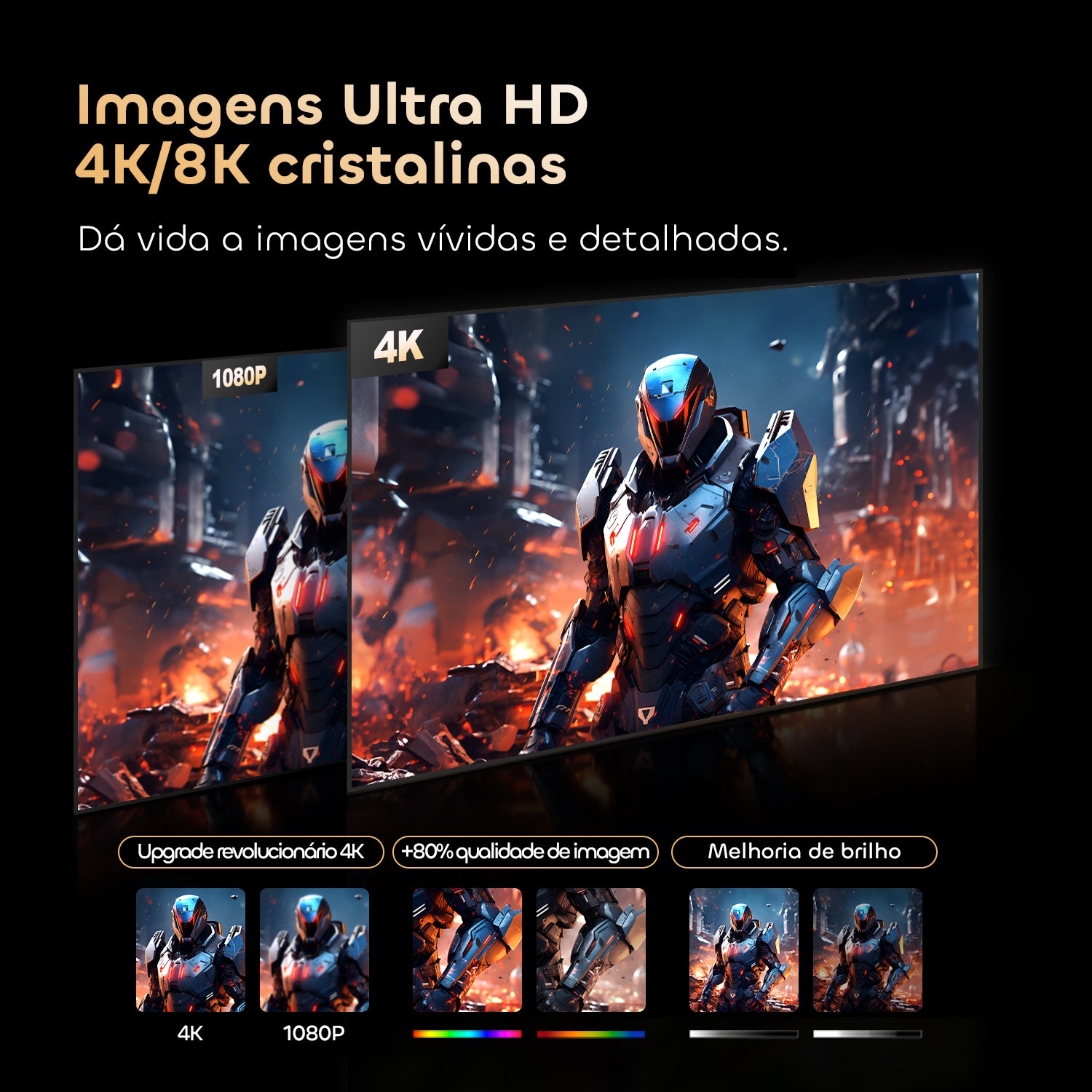 Tela para Projetor NothingProjector 4K ALR para Longa Distância, 100" e 120"