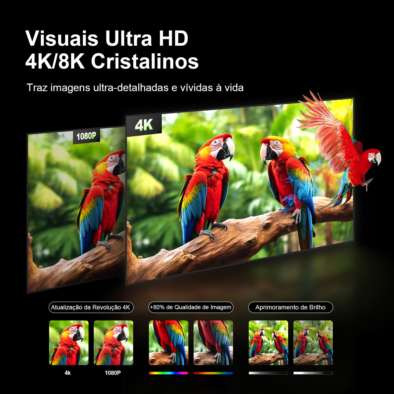 Tela ALR 4K longa distância destacando upgrade 4K, +80% qualidade de imagem e aprimoramento de brilho