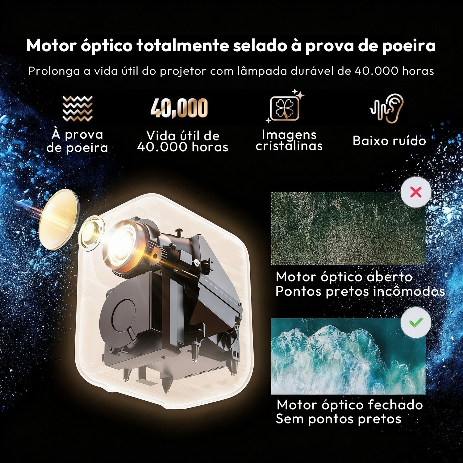 (FS) Formovie Xming Episode One - Mini Projetor Portátil LED 1080p Google TV Netflix 150 Lúmens ISO