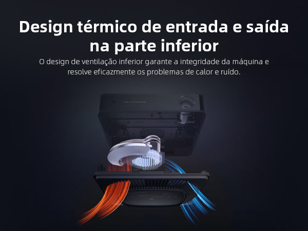 Formovie S5 - Mini Projetor a Laser ALPD 1080P com 1100 Lúmens ANSI, MEMC, HDR10, Som Denon e Android TV