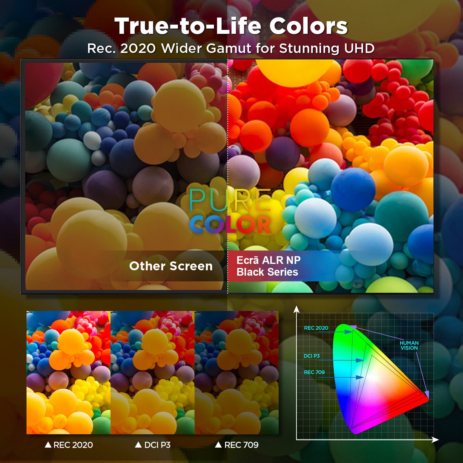 Tela de Projeção Black Series NothingProjector 4K ALR CLR para Projetor de Ultra Curta Distância, 100" e 120"