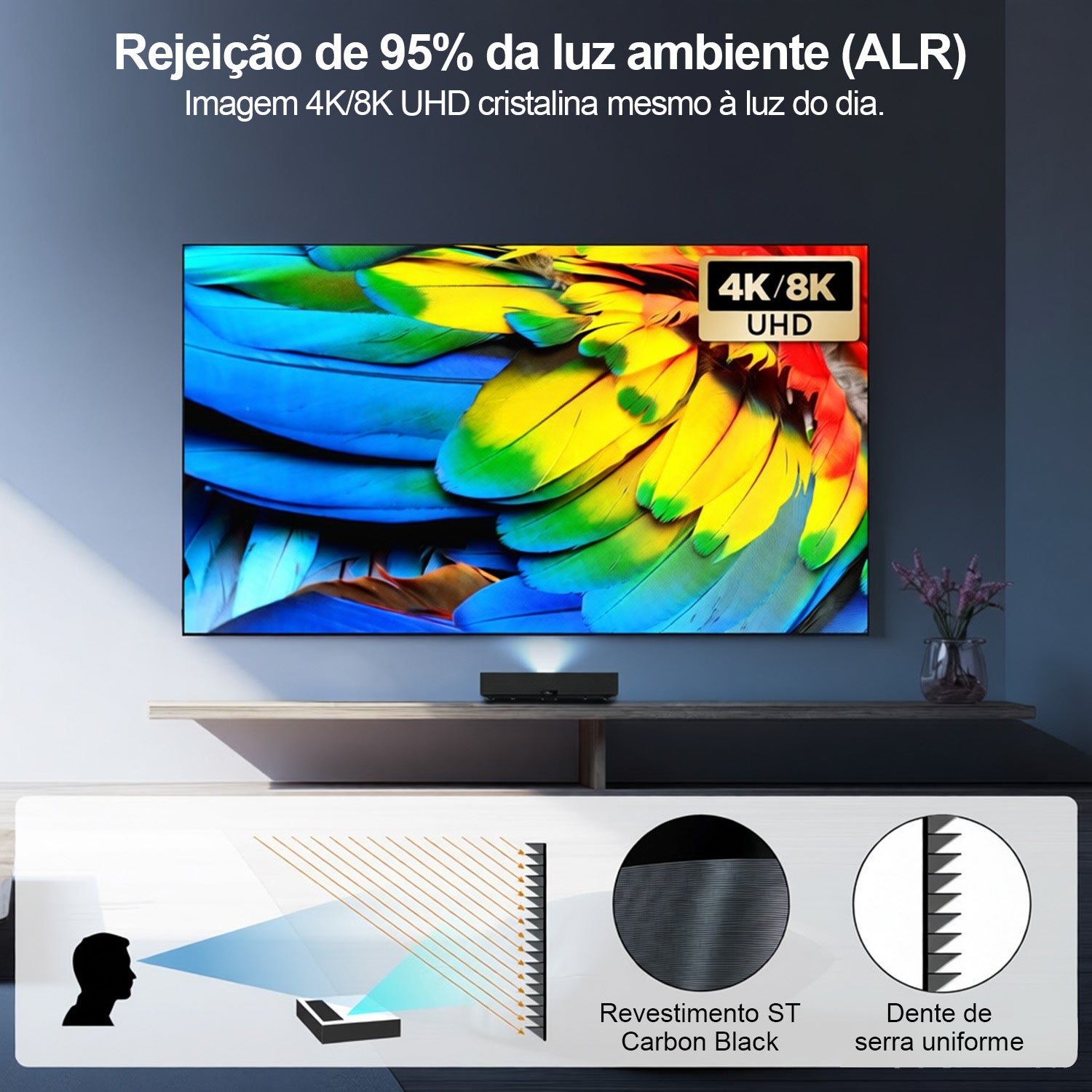 Tela de Projeção Black Series NothingProjector 4K ALR CLR para Projetor de Ultra Curta Distância, 100" e 120"