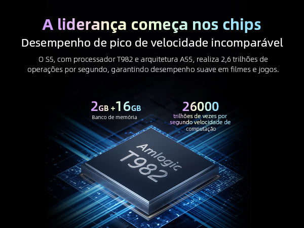 Formovie S5 - Mini Projetor a Laser ALPD 1080P com 1100 Lúmens ANSI, MEMC, HDR10, Som Denon e Android TV