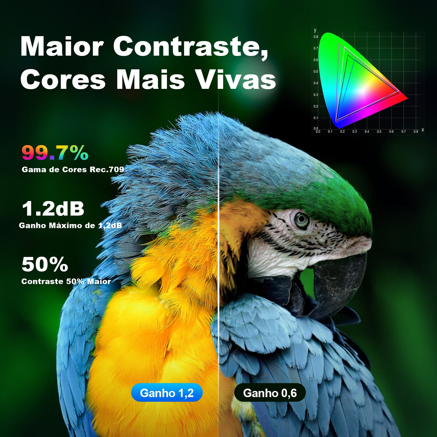 Tela de Projeção NothingProjector Fresnel ALR 4K de Ultra Curta Distância 100"