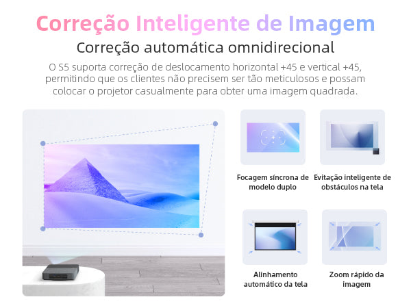 Formovie S5 - Mini Projetor a Laser ALPD 1080P com 1100 Lúmens ANSI, MEMC, HDR10, Som Denon e Android TV