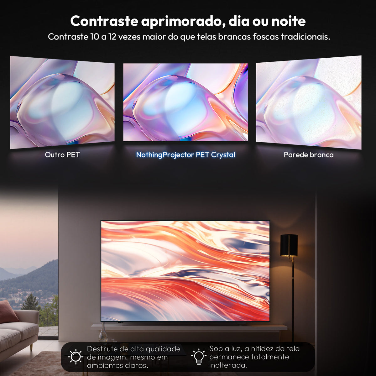 Contraste aprimorado dia e noite, de 10 a 12 vezes maior que telas brancas foscas